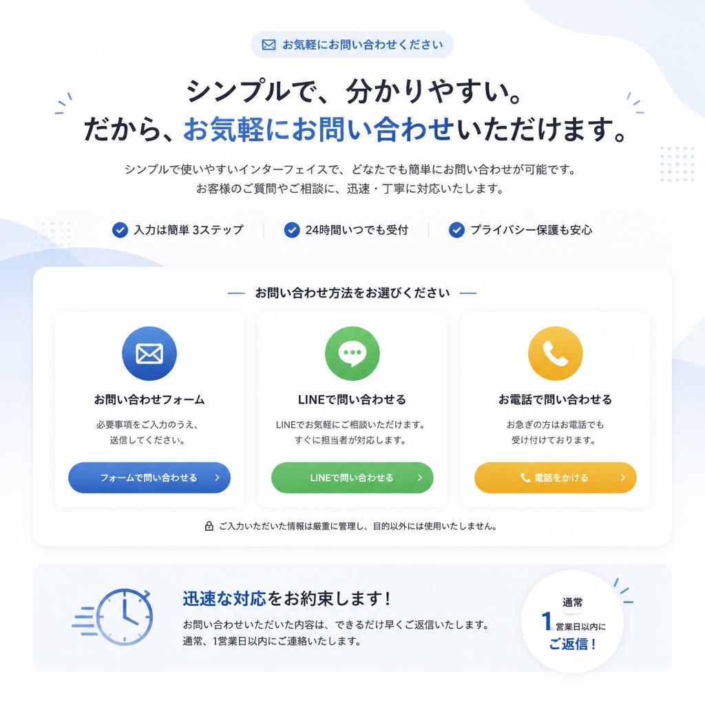 7. お問い合わせ