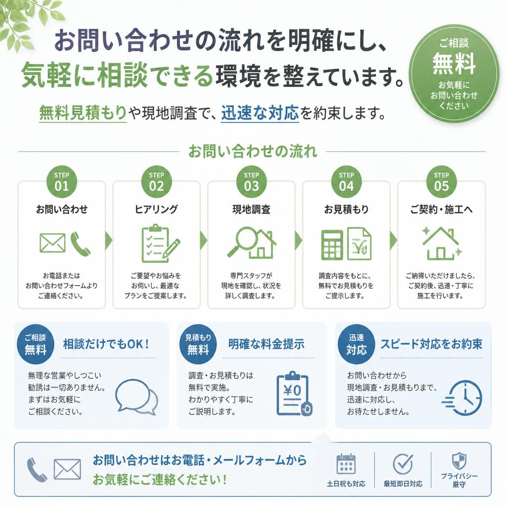まずはお気軽にご相談を！