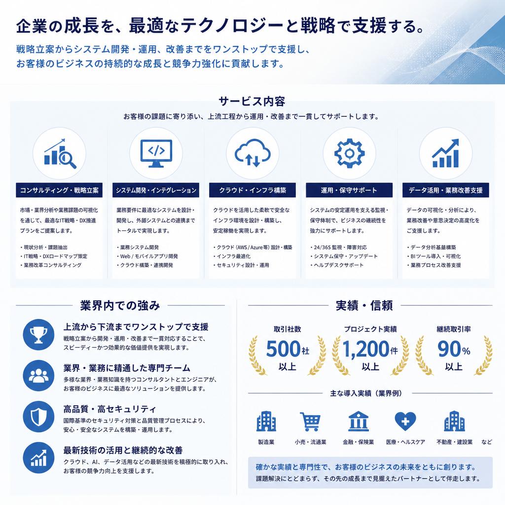 4. 私たちのサービスと強み