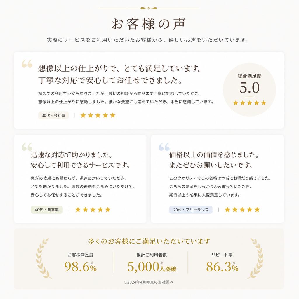 5. お客様の声