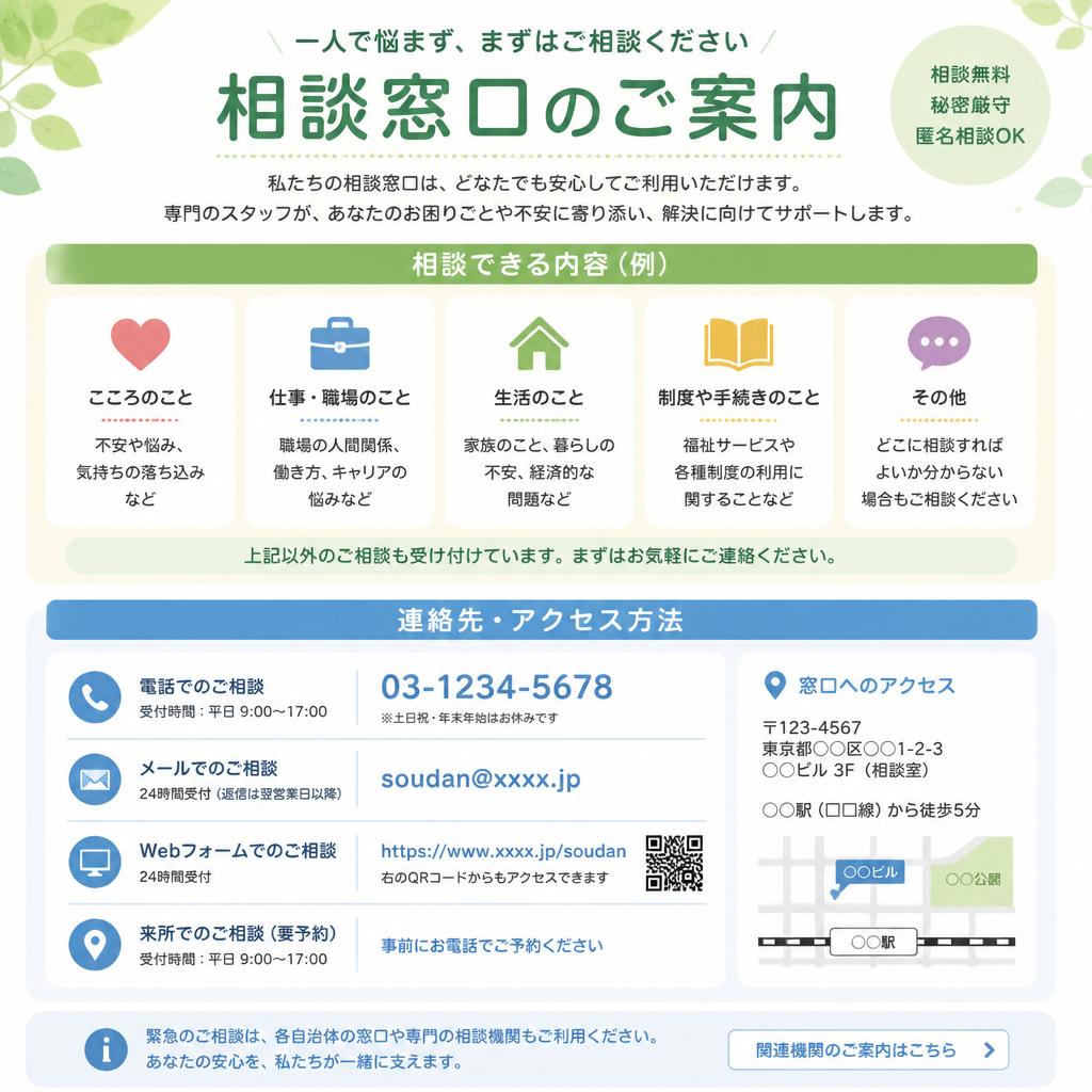 7. お問い合わせ・相談窓口
