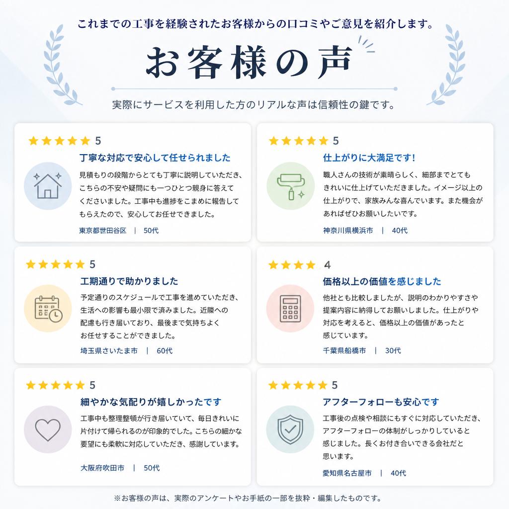 お客様の声
