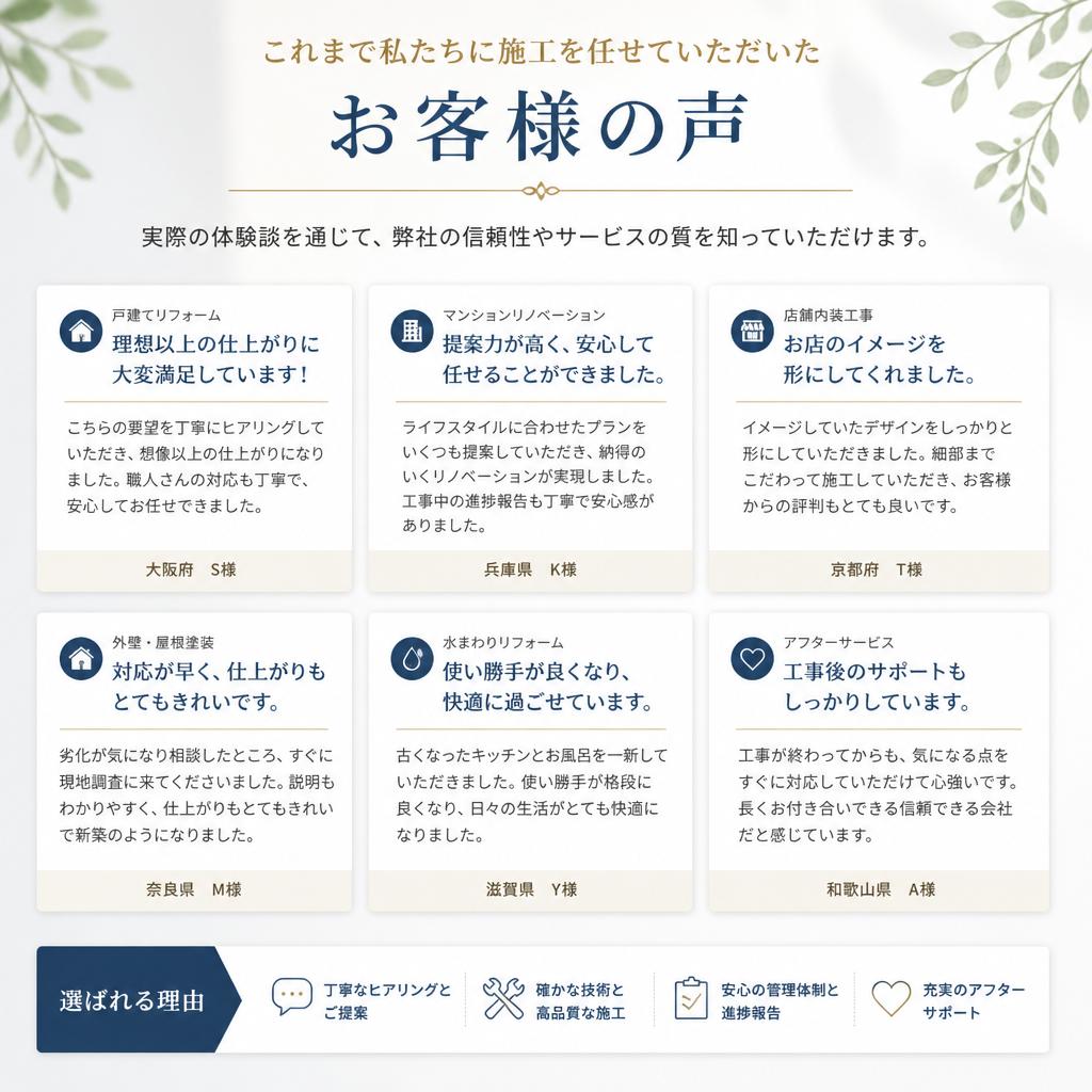 お客様の声