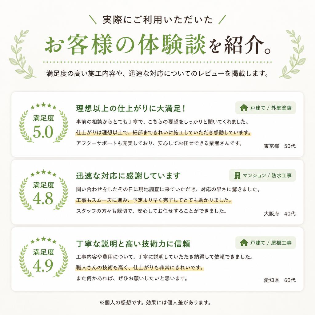 お客様の声