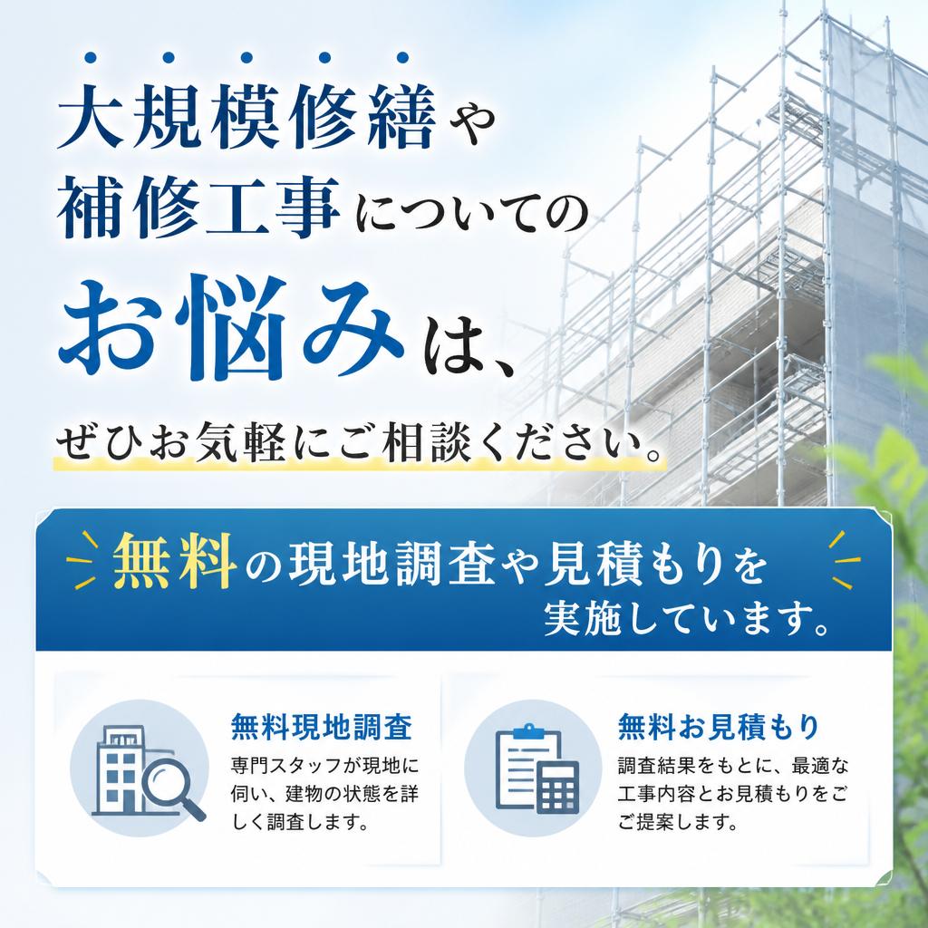 今すぐお問合せを！