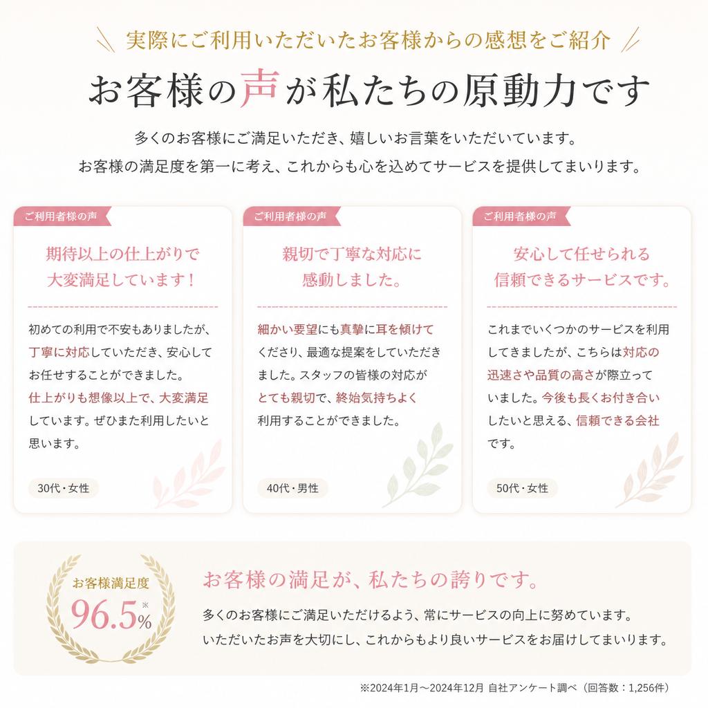 お客様の声