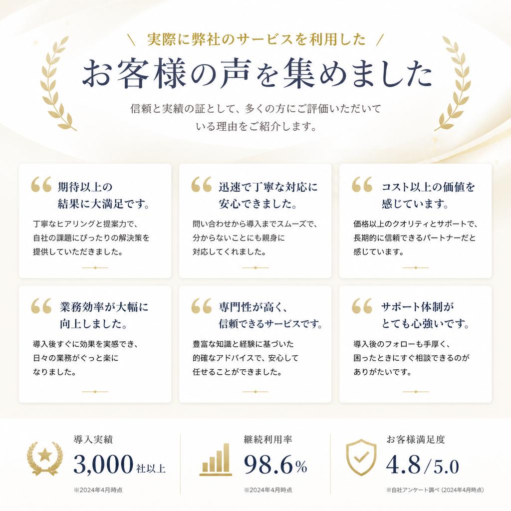 お客様の声
