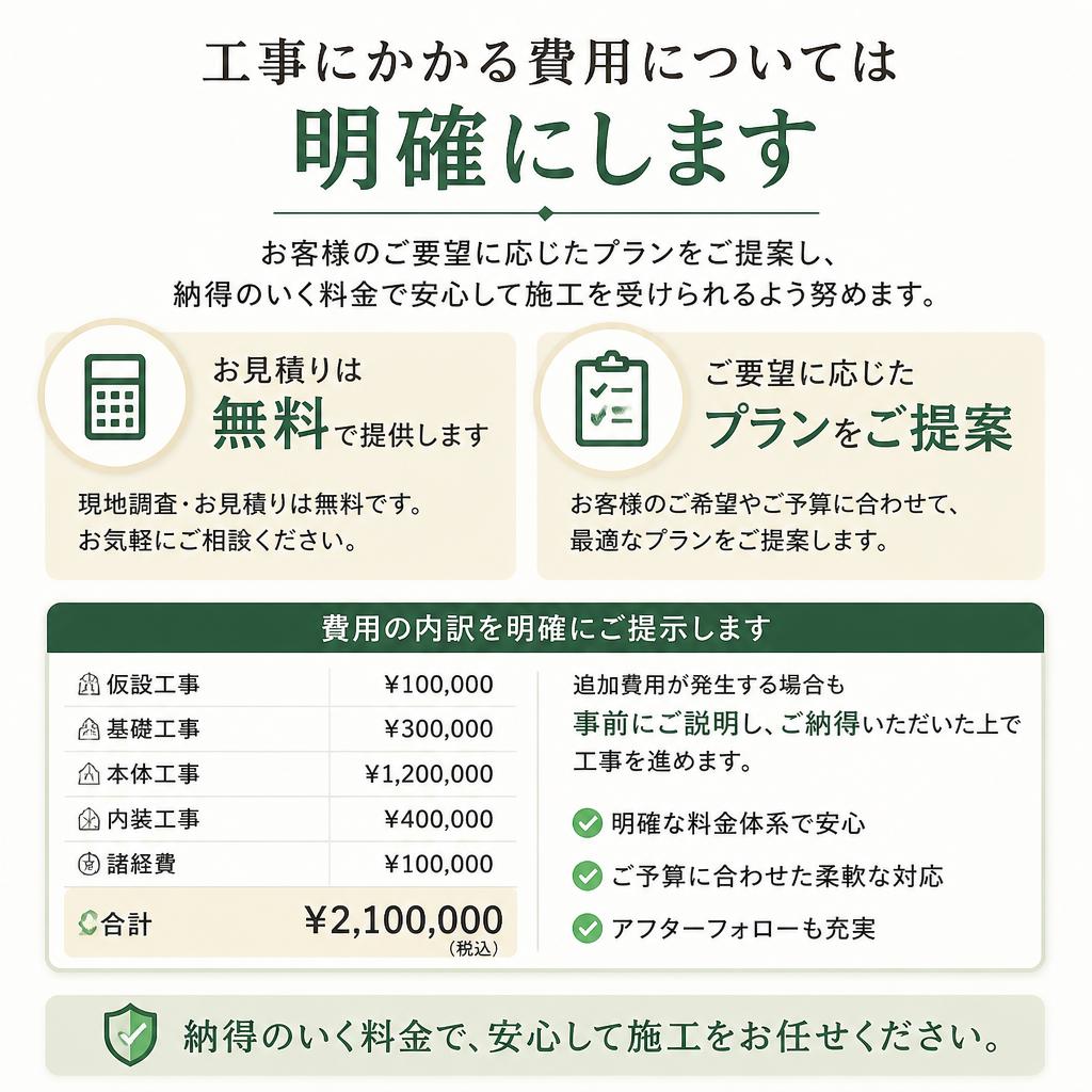工事費用の透明性