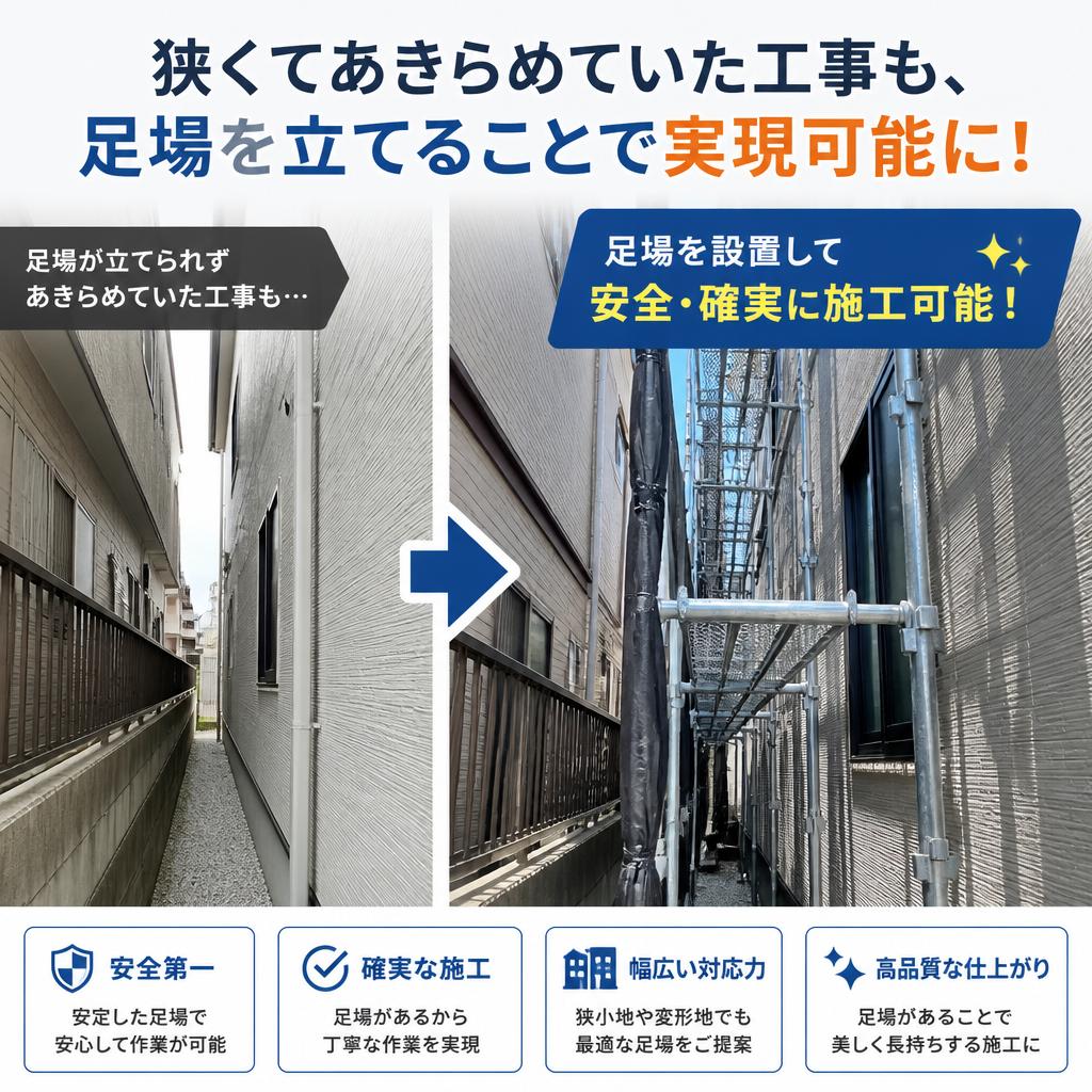 狭くてあきらめていた工事も、足場を立てることで実現可能に！