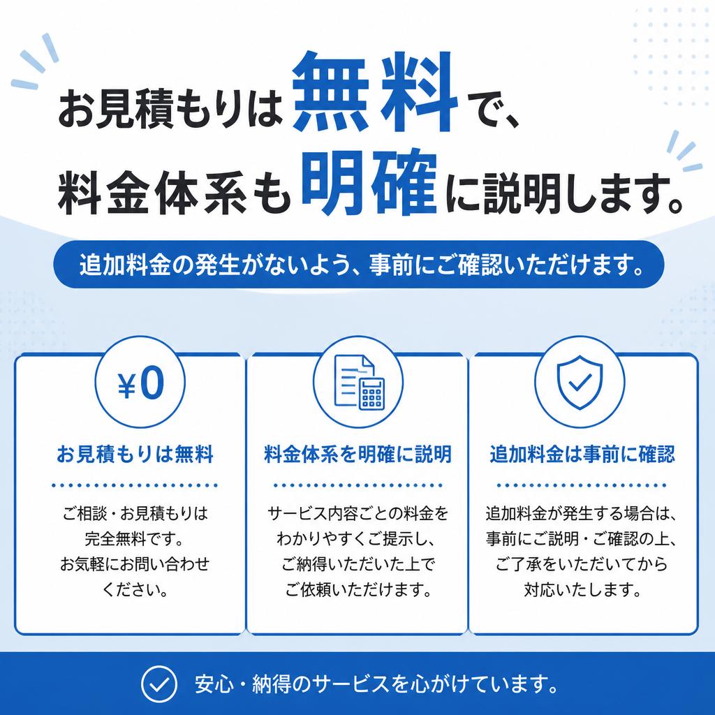 料金体系の透明性